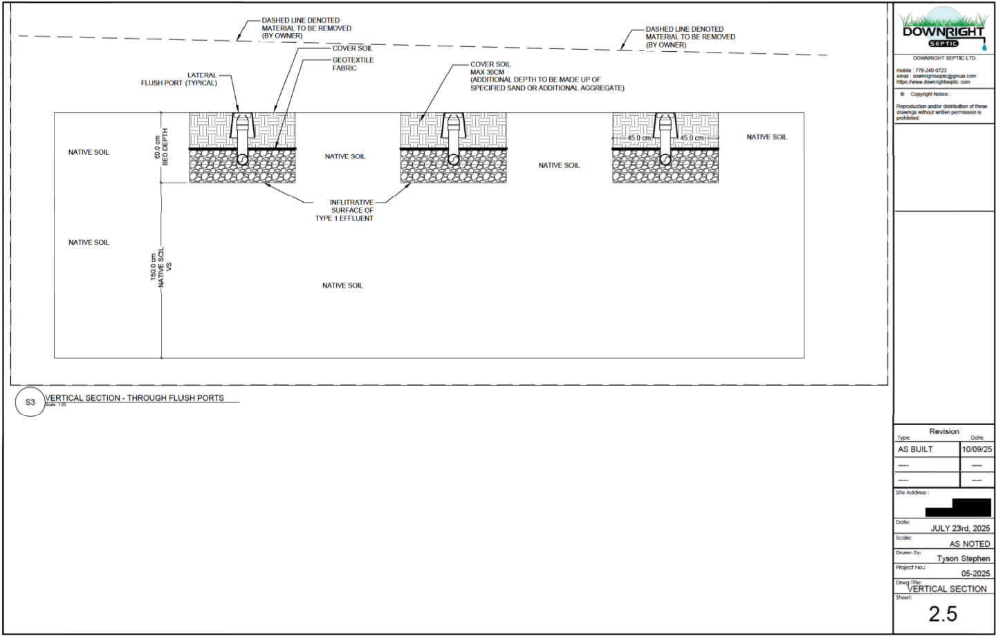 Sample additional sections
