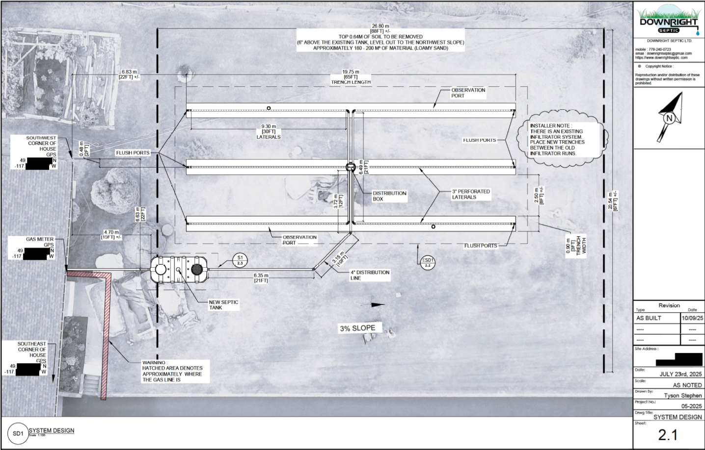 Sample system layout.